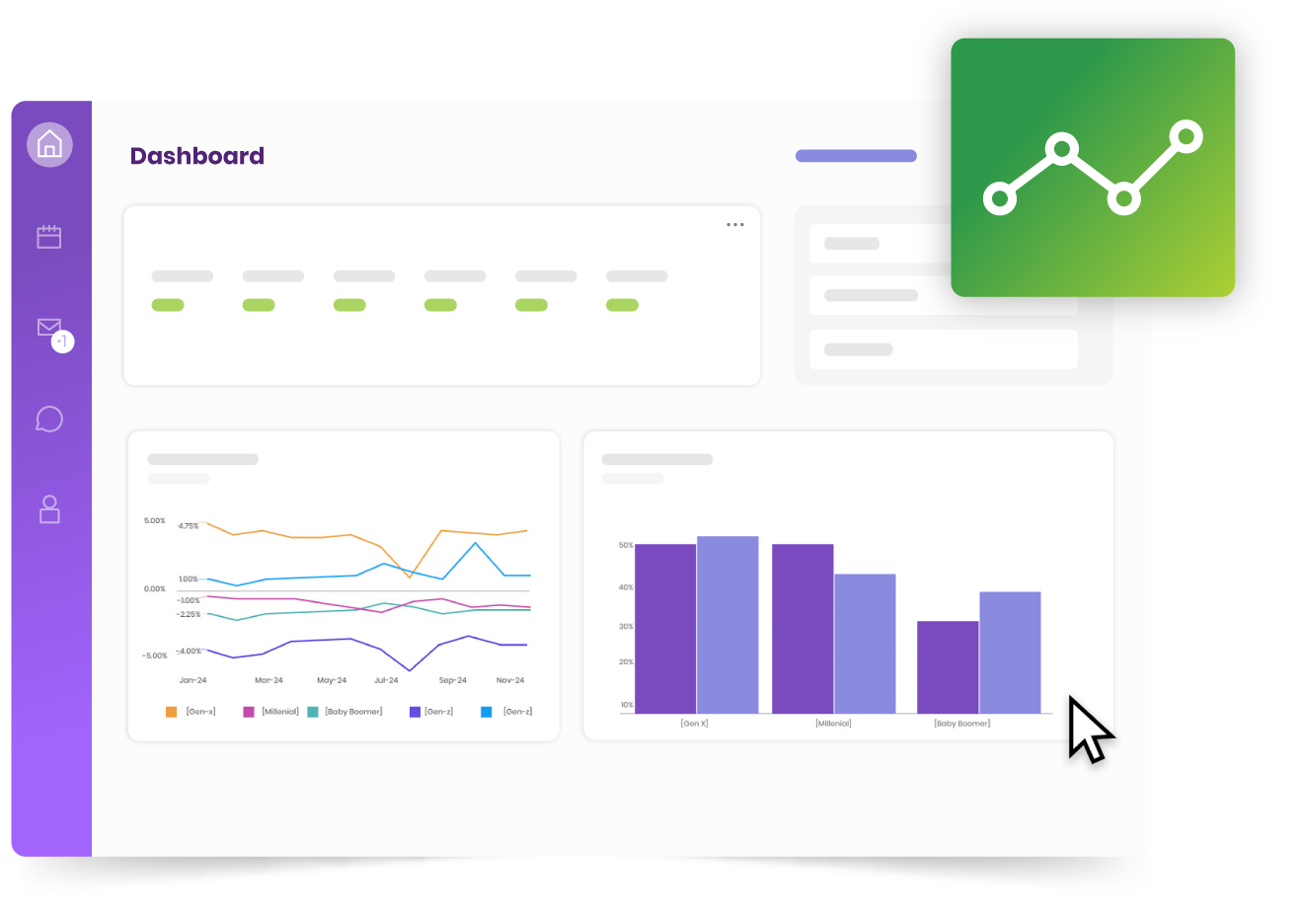 Fundamentals Dashboard